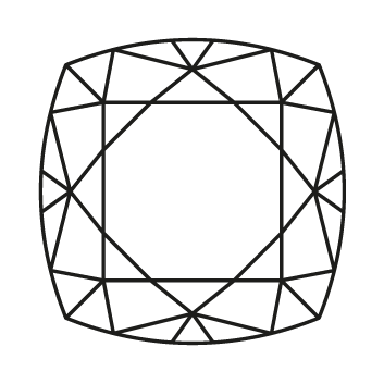 Cushion Shape