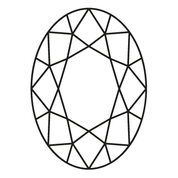 Oval Shape
